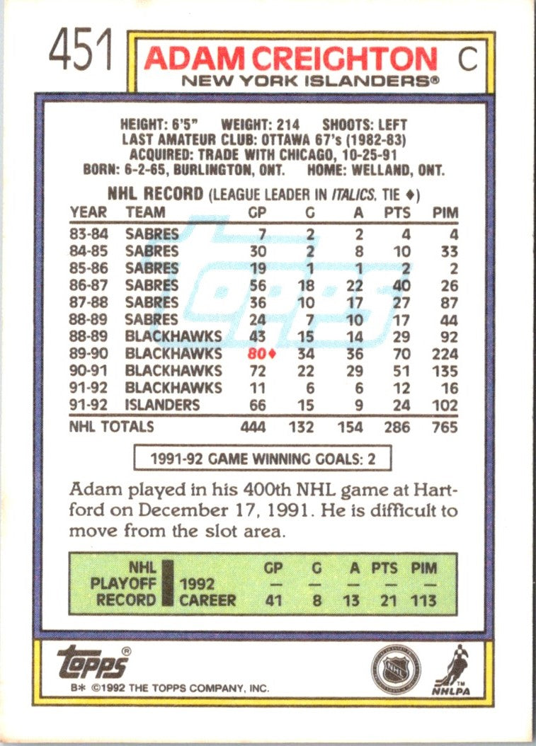 1992 Topps Adam Creighton