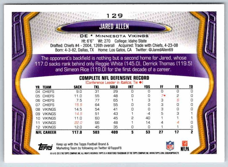 2013 Topps Jared Allen