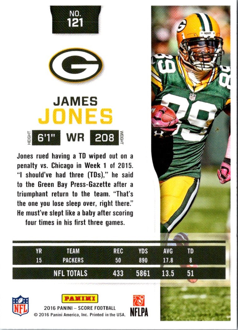 2016 Score James Jones