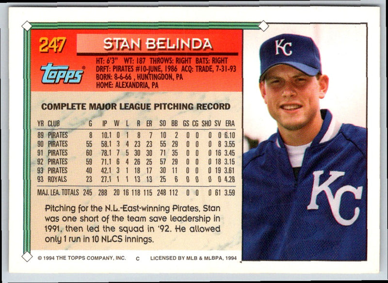 1994 Topps Stan Belinda