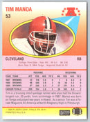 1990 Fleer Tim Manoa