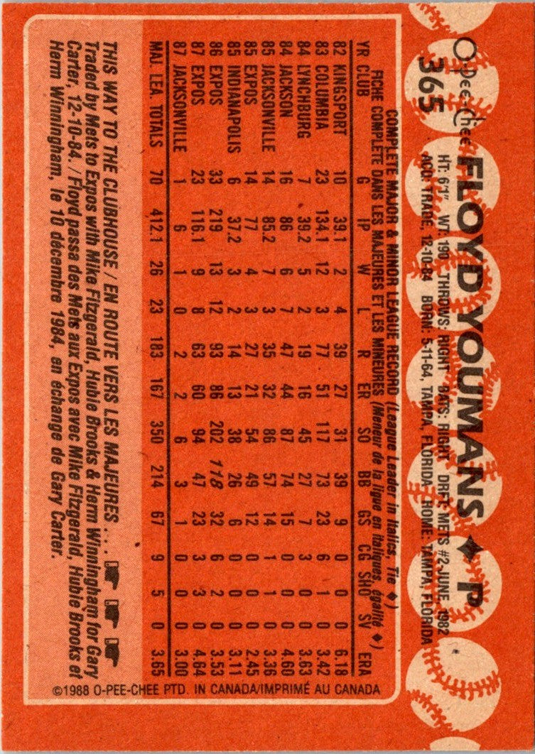 1988 O-Pee-Chee Floyd Youmans