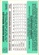 1984 Donruss Jose Morales
