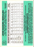 1984 Donruss Jose Morales #275