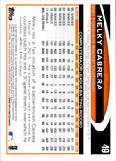 2012 Topps Opening Day Melky Cabrera