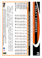 2012 Topps Opening Day Melky Cabrera #49