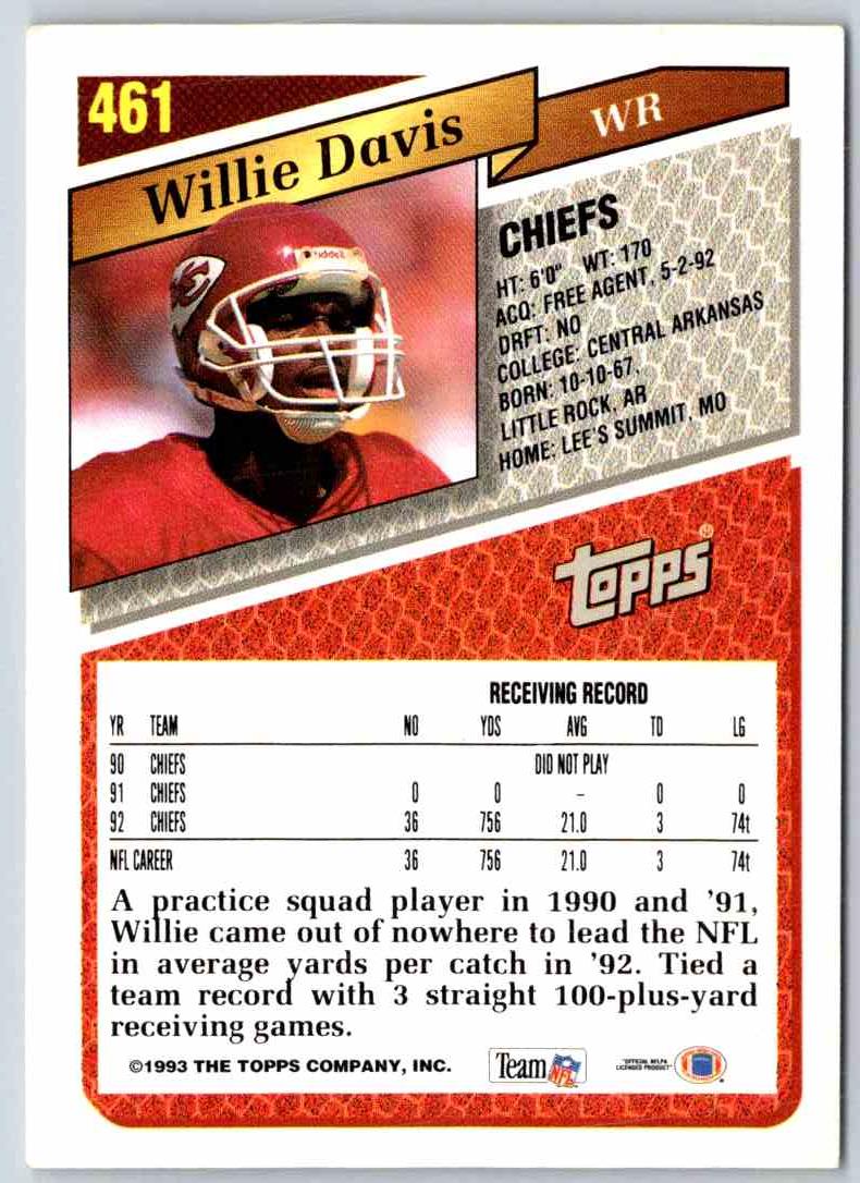 1993 Topps Willie Davis