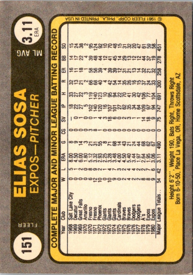 1981 Fleer Elias Sosa