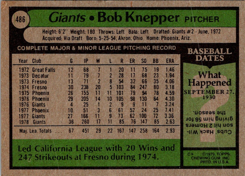 1979 Topps Bob Knepper