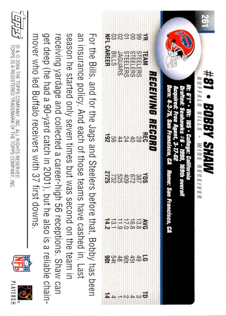 2004 Topps Bobby Shaw