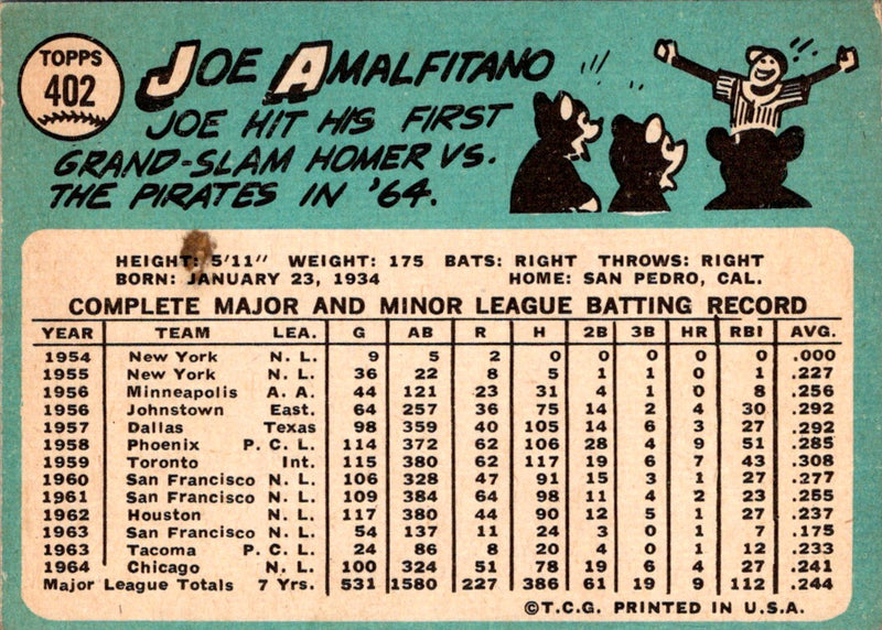 1965 Topps Joe Amalfitano