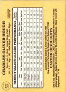 1985 Donruss Charlie Hough