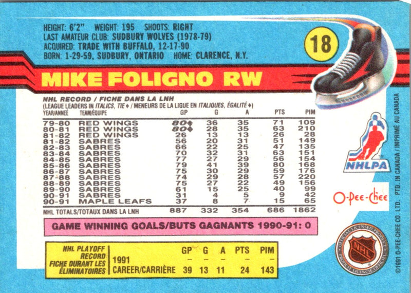 1991 O-Pee-Chee Mike Foligno