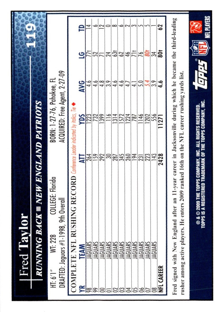 2009 Topps Fred Taylor