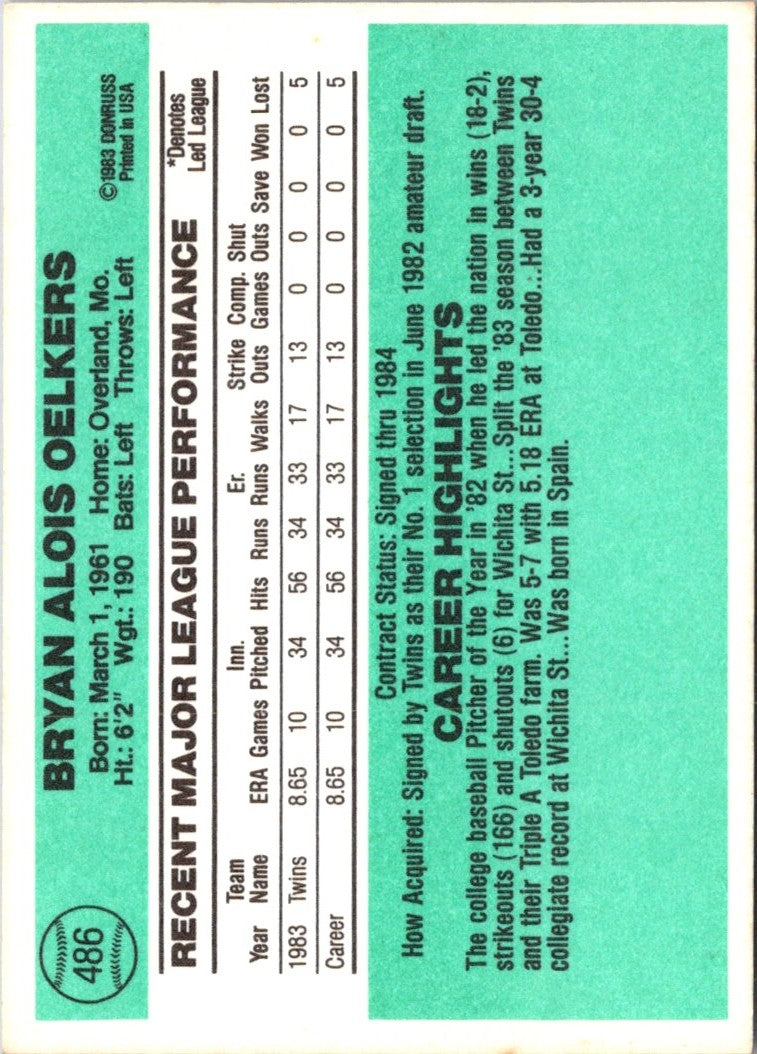 1984 Donruss Bryan Oelkers