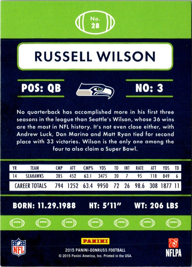 2015 Donruss Russell Wilson