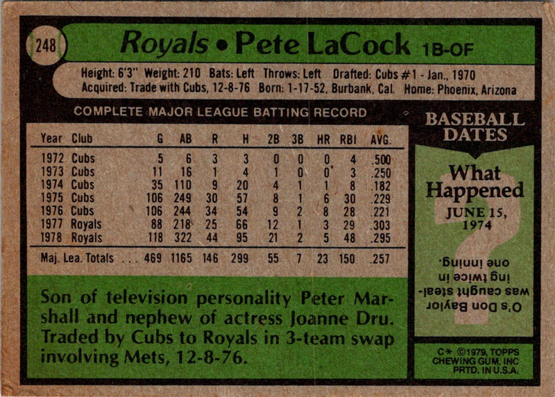 1979 Topps Pete LaCock