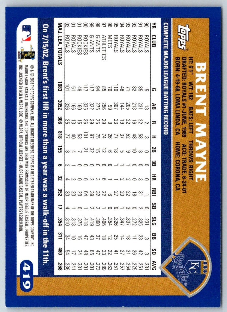 2003 Topps Brent Mayne