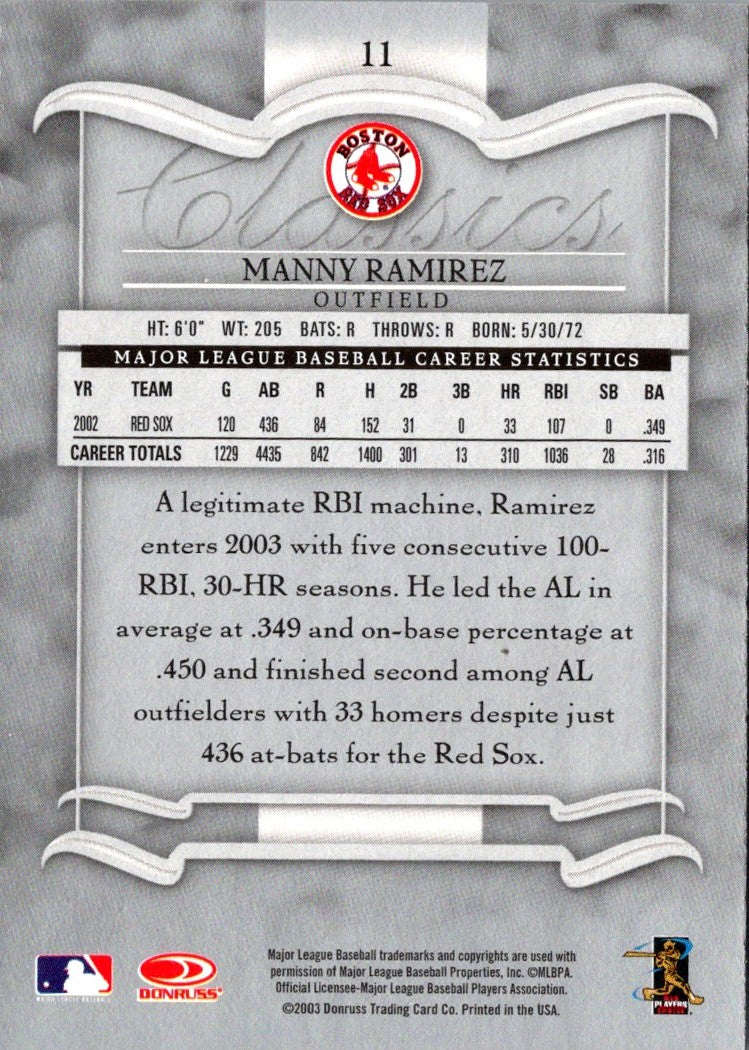 2003 Donruss Classics Manny Ramirez