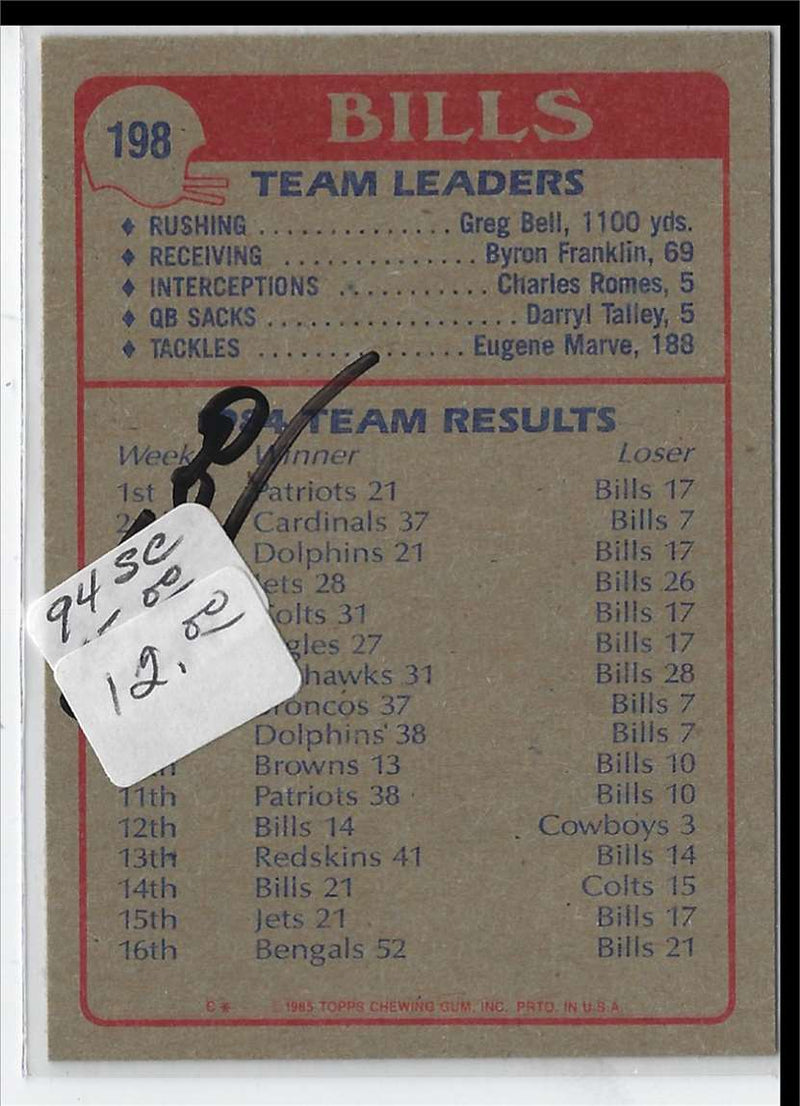 1985 Topps Bills Team Leaders