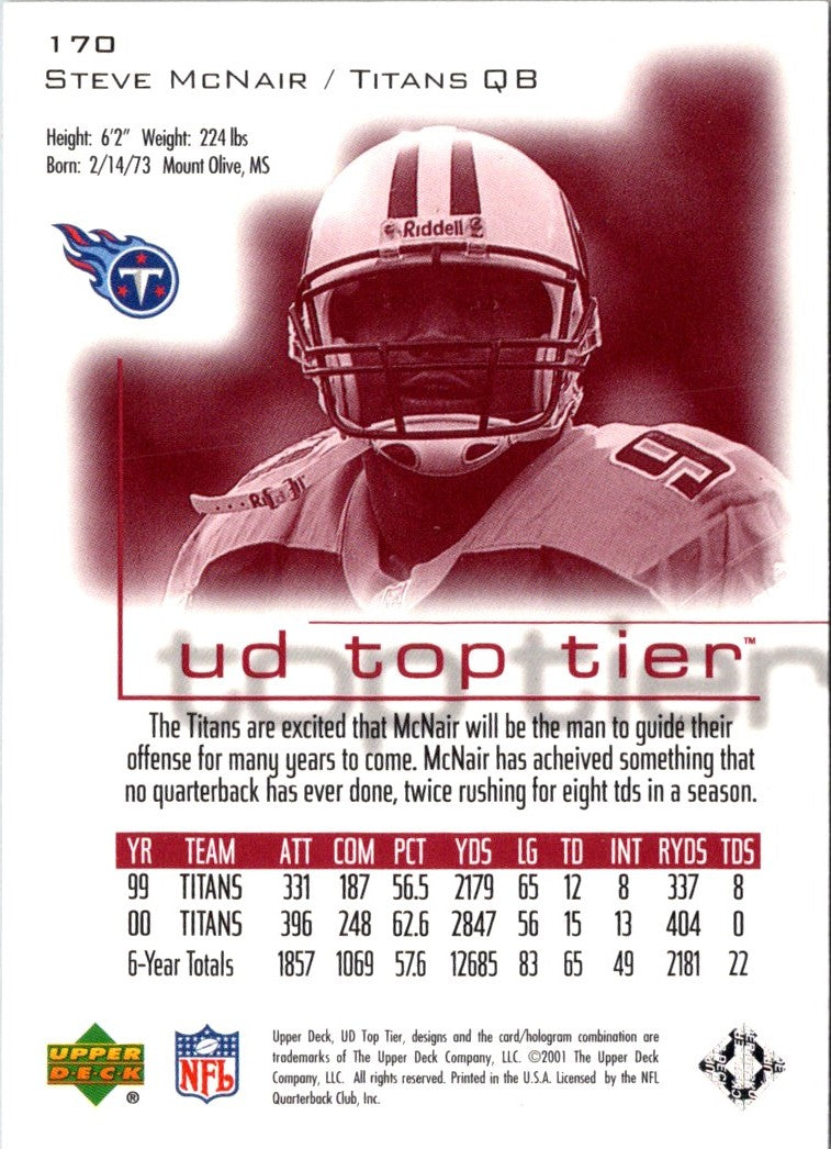 2001 Upper Deck Top Tier Steve McNair