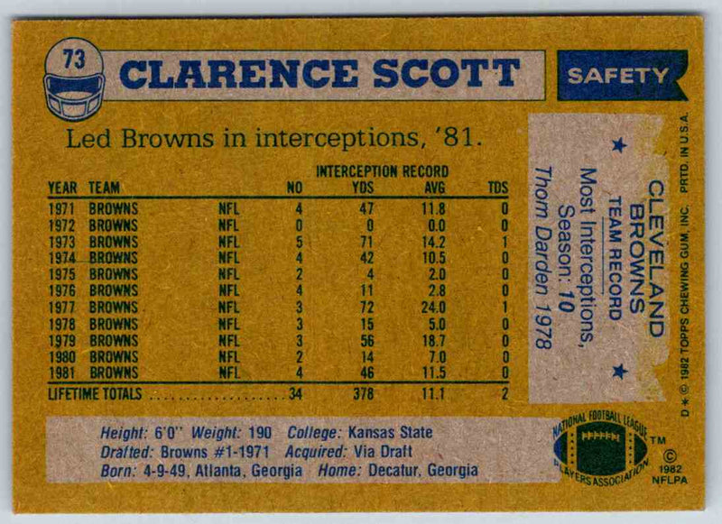 1982 Topps Clarence Scott