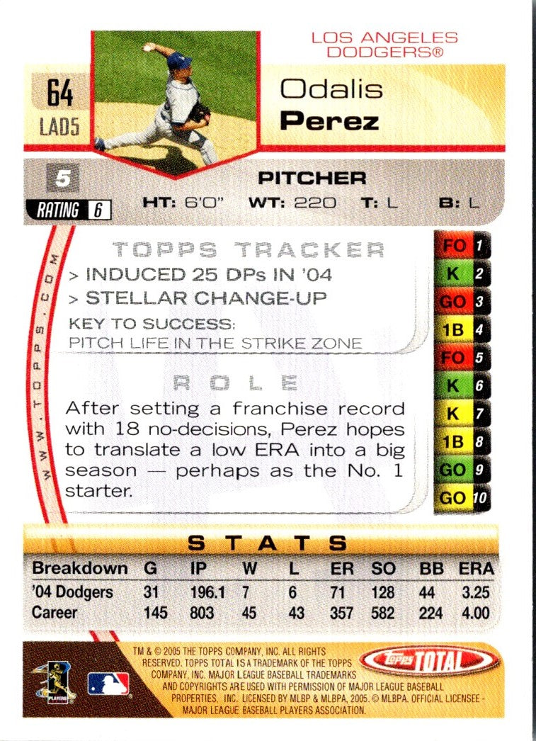 2005 Topps Total Odalis Perez