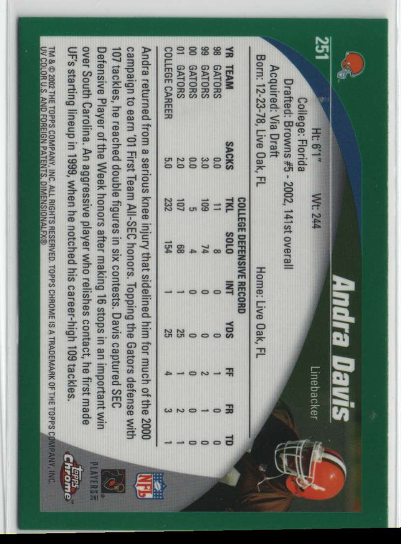 2002 Topps Chrome Andra Davis