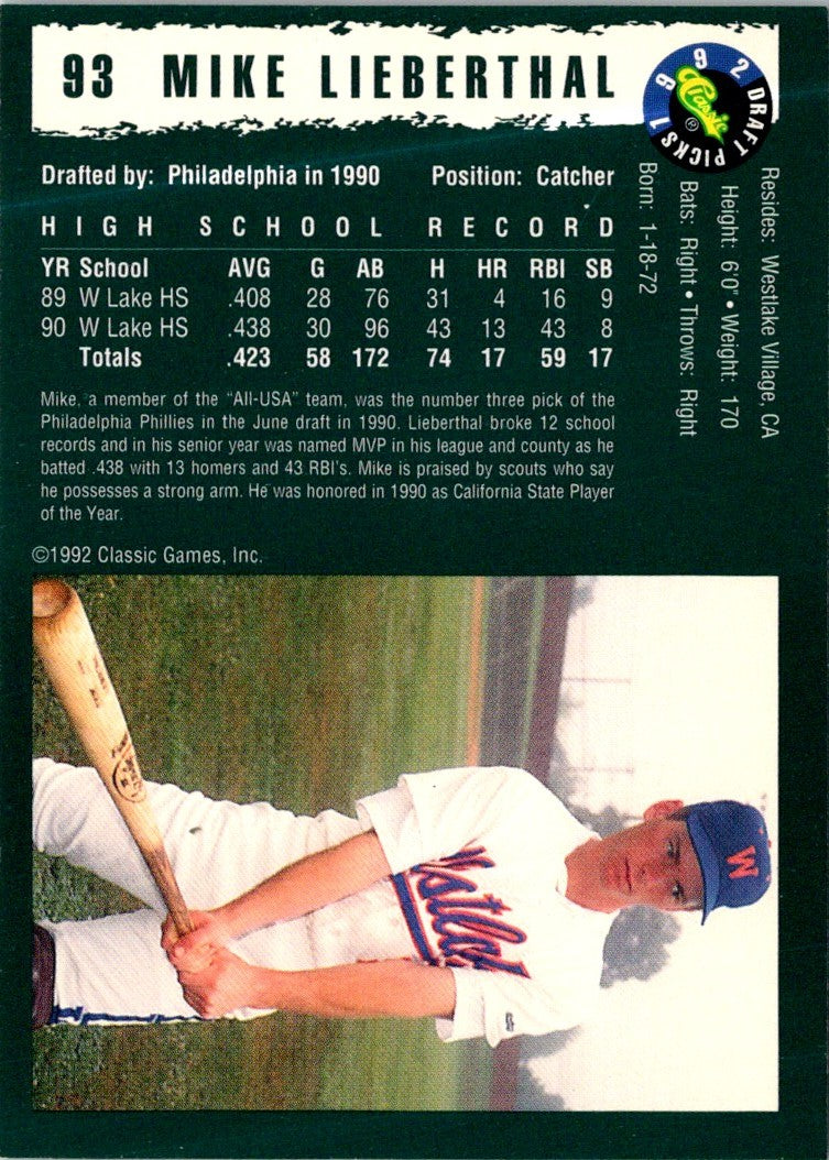 1992 Classic Draft Picks Mike Lieberthal