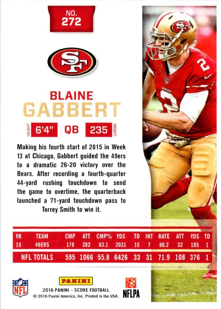 2016 Score Blaine Gabbert