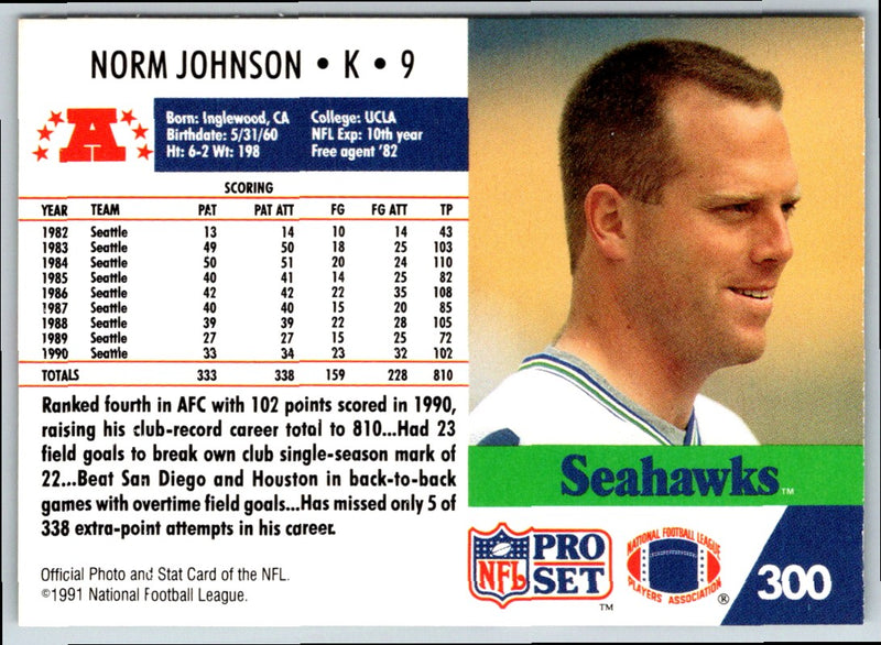 1991 Pro Set Norm Johnson