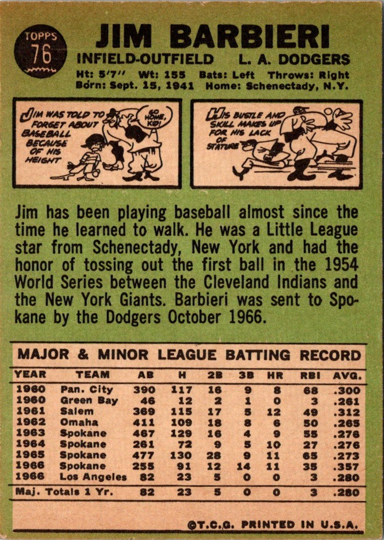 1967 Topps Jim Barbieri