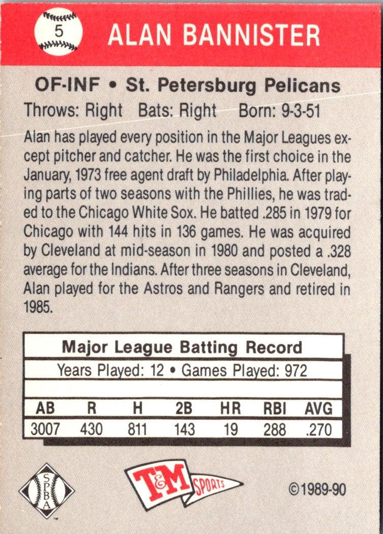1989 T&M Senior League Alan Bannister