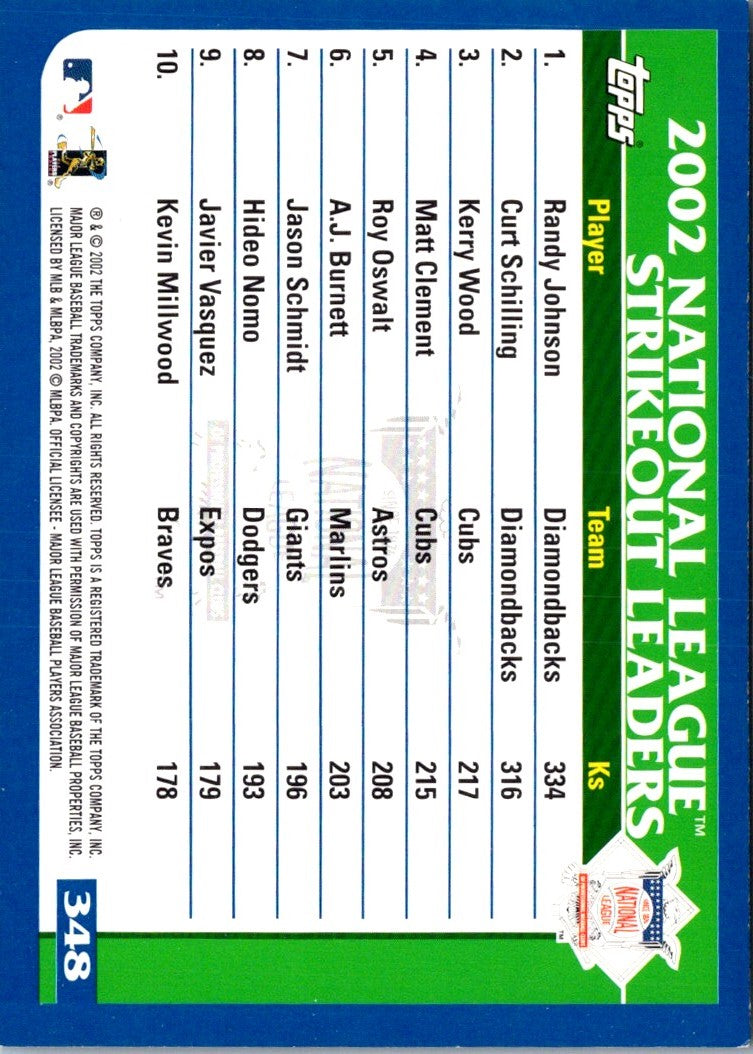 2003 Topps National League Strikeout Leaders