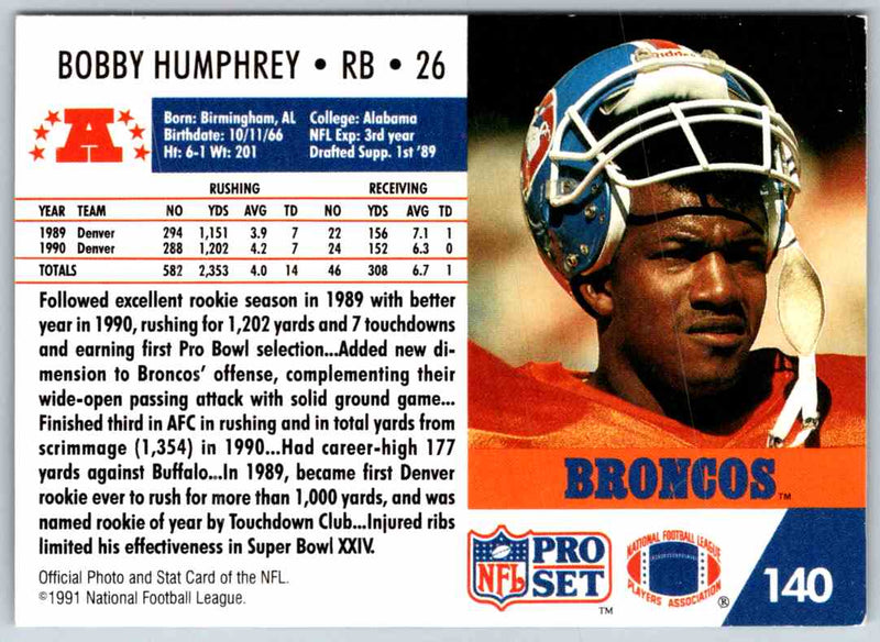 1990 Proset Bobby Humphrey