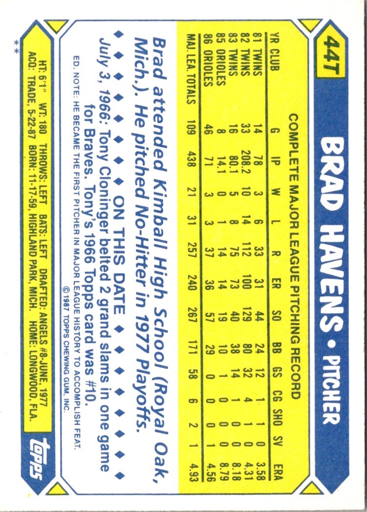 1987 Topps Traded Brad Havens