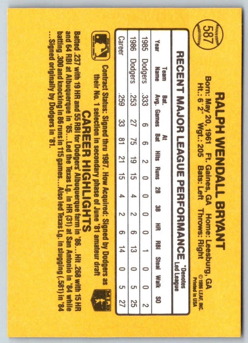 1987 Donruss Ralph Bryant