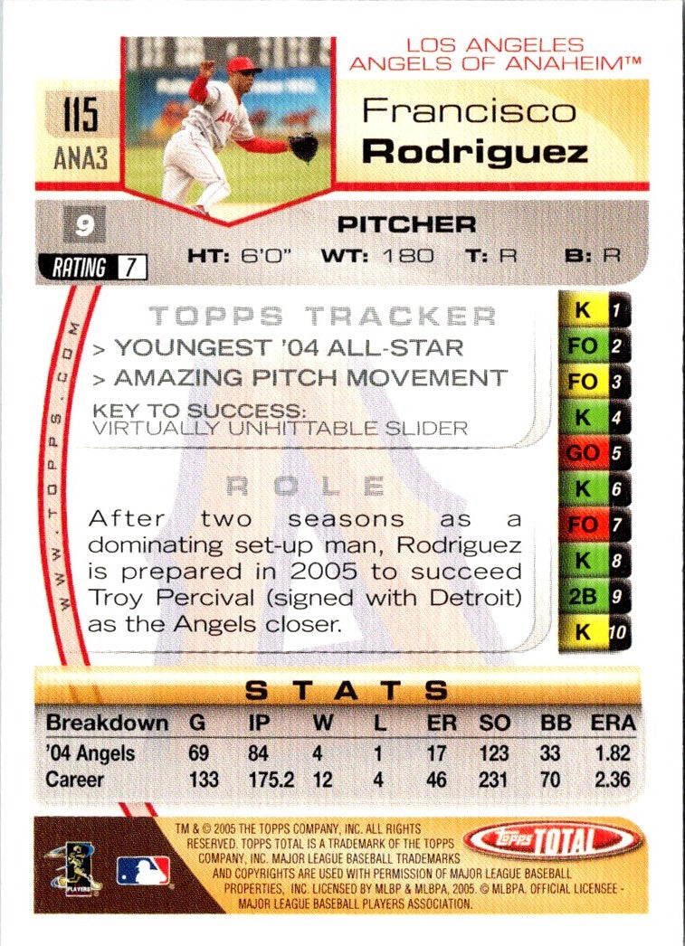 2005 Donruss Diamond Kings Francisco Rodriguez