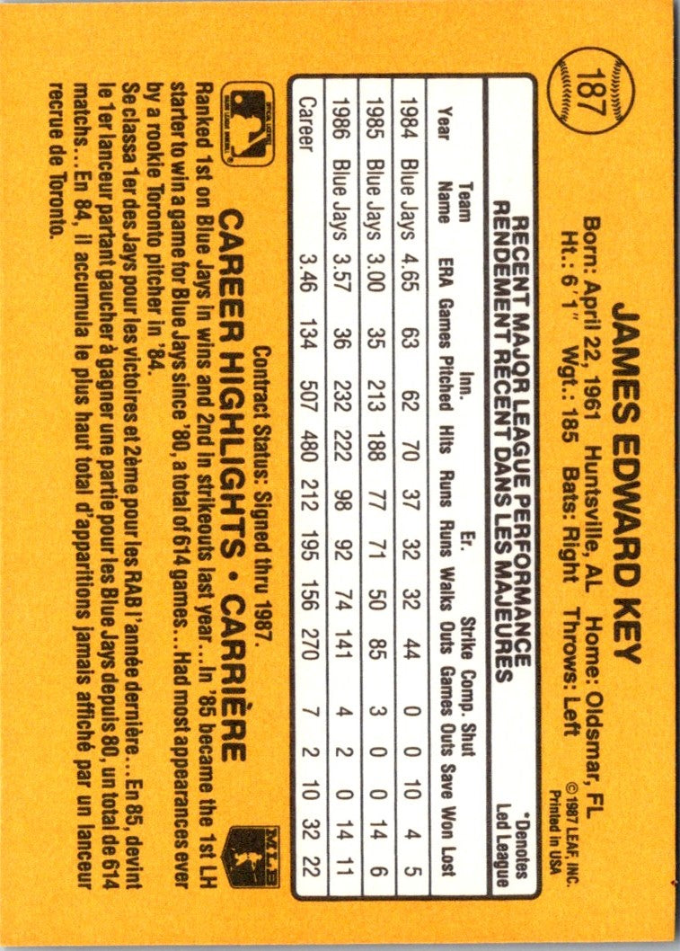 1987 Leaf Jimmy Key