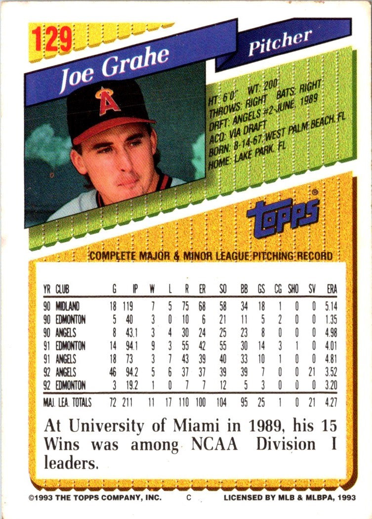 1993 Topps Joe Grahe