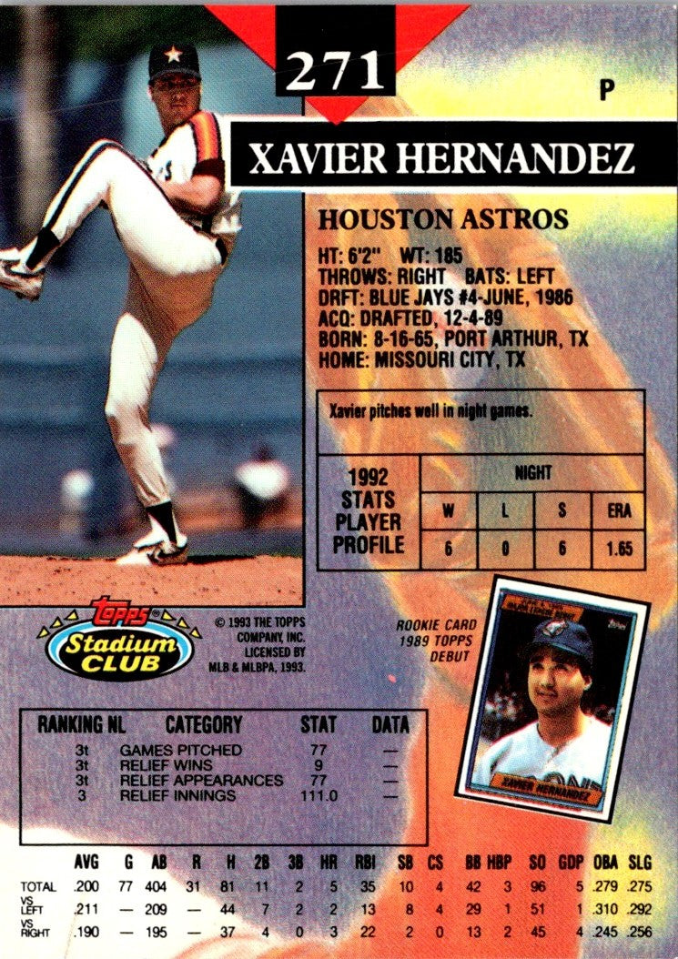 1993 Stadium Club Xavier Hernandez