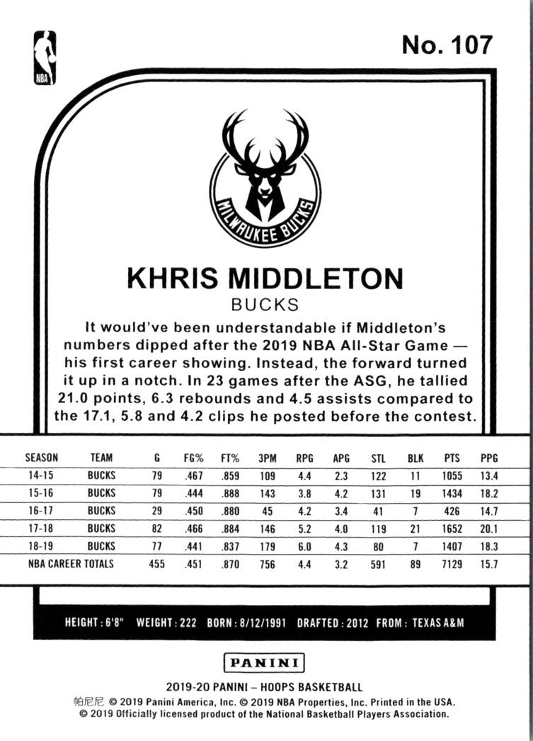 2019 Hoops Khris Middleton