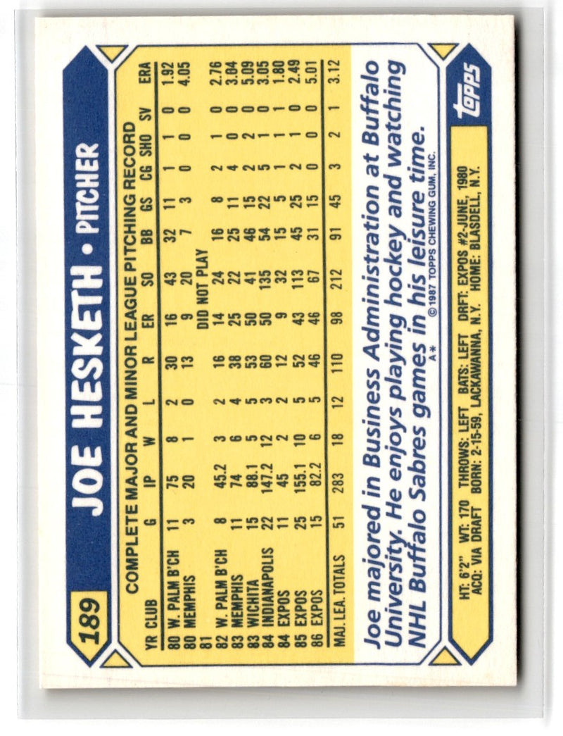 1987 Topps Tiffany Joe Hesketh