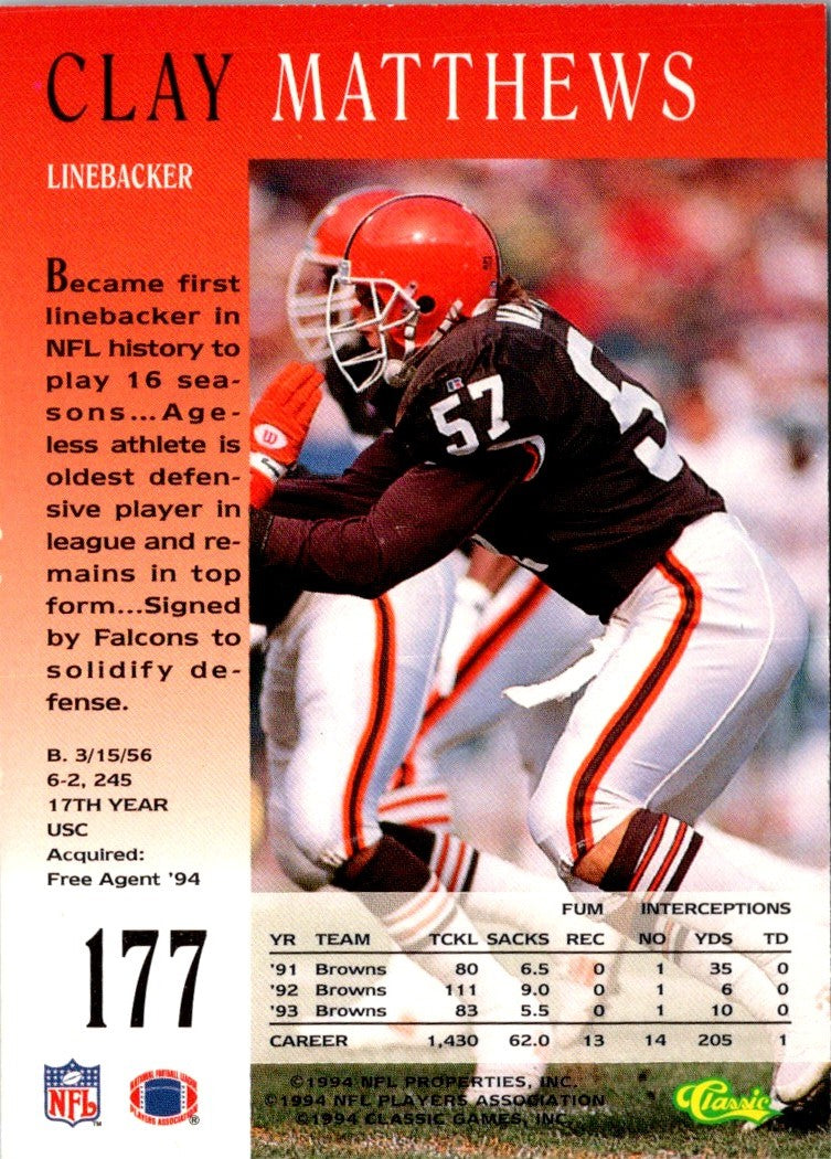 1994 Pro Line Live Clay Matthews