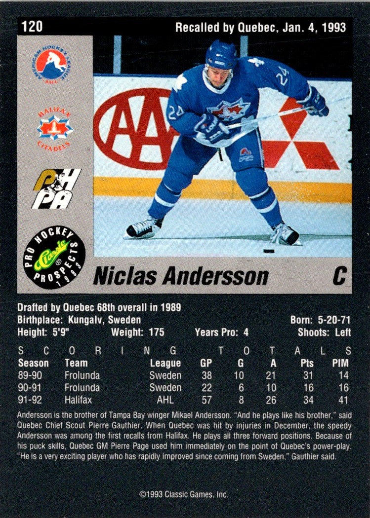 1993 Classic Pro Prospects Niklas Andersson