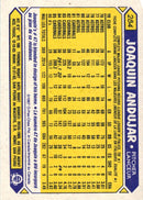 1987 O-Pee-Chee Joaquin Andujar