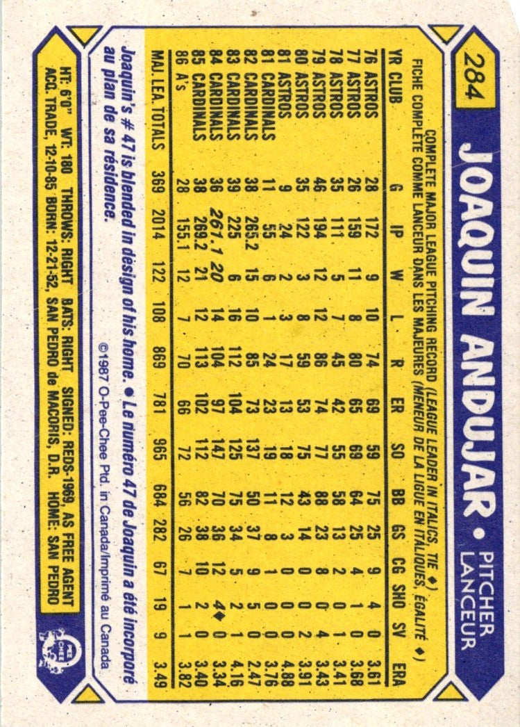 1987 O-Pee-Chee Joaquin Andujar