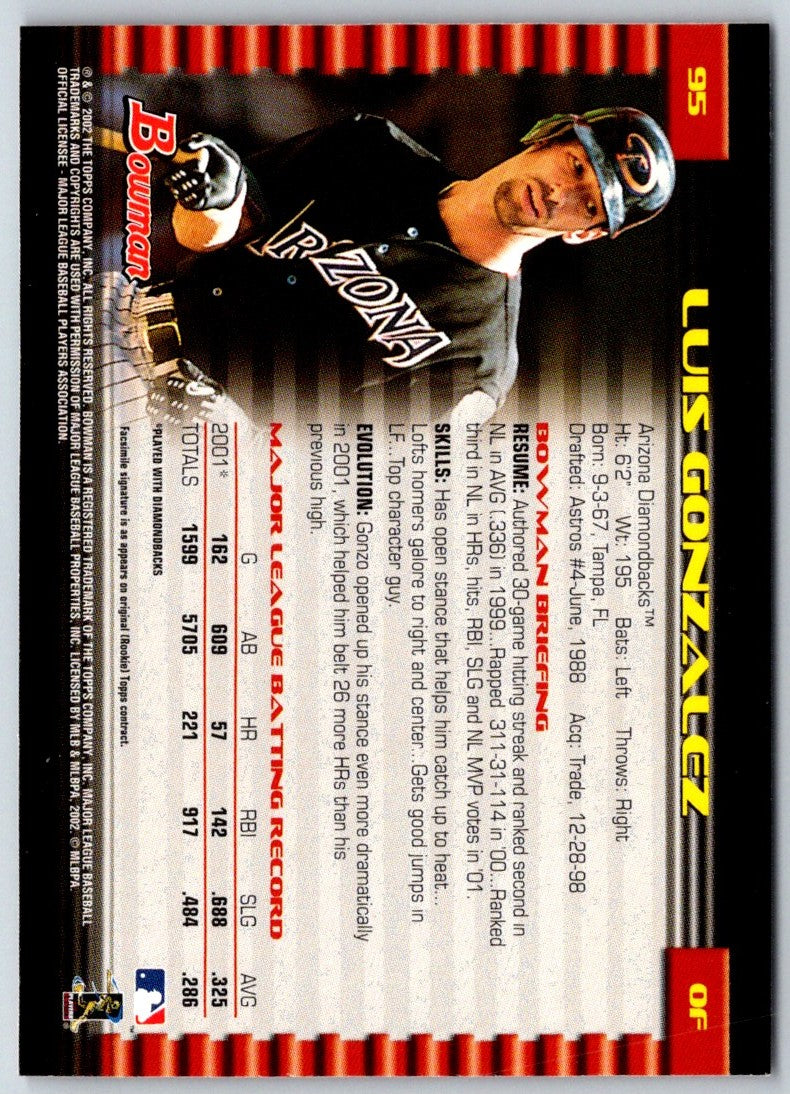 2002 Bowman Luis Gonzalez