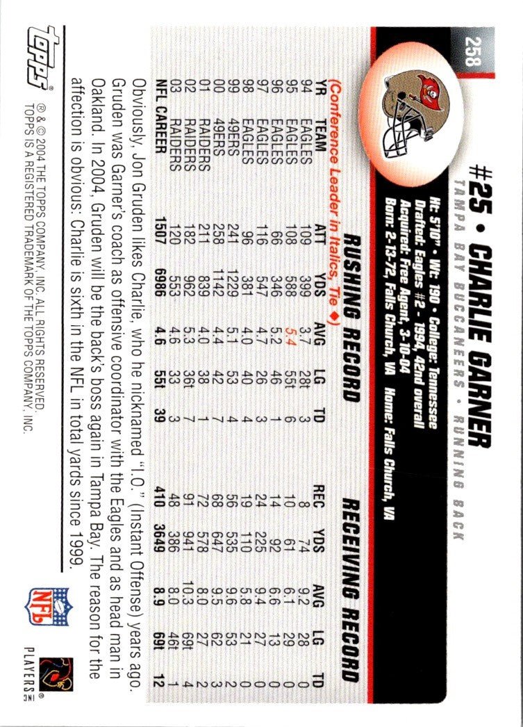 2004 Topps Charlie Garner