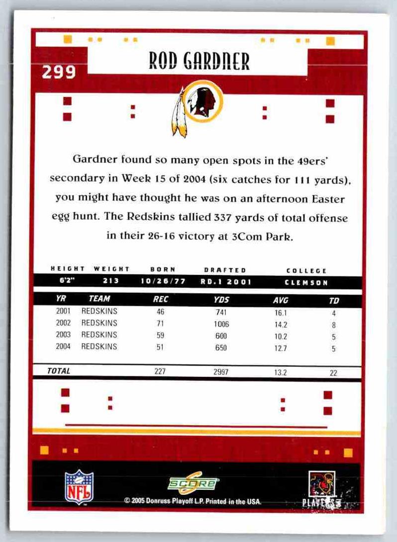 1995 Score Rod Gardner